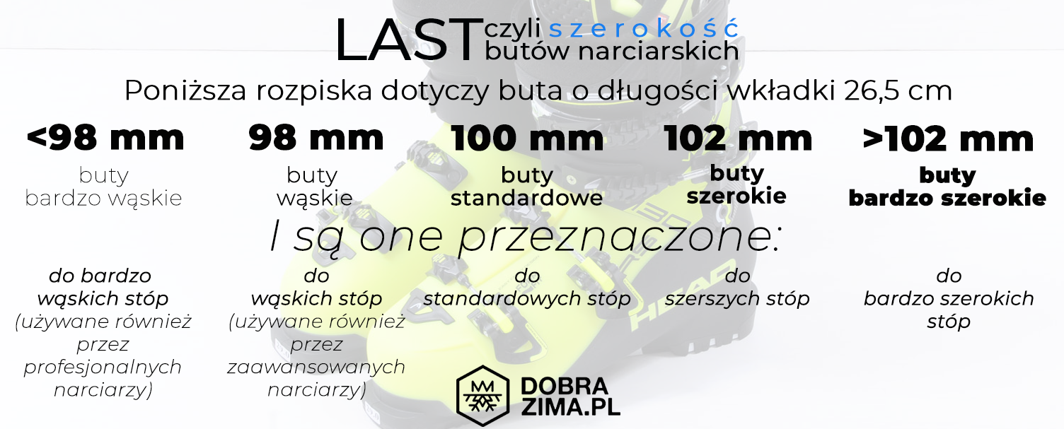 Narty Wrocław dobrazima.pl snowboard zima sklep z nartami gogle kaski buty narciarskie ferie zimowe góry jakie gogle wybrać sklep stacjonarny we Wrocławiu